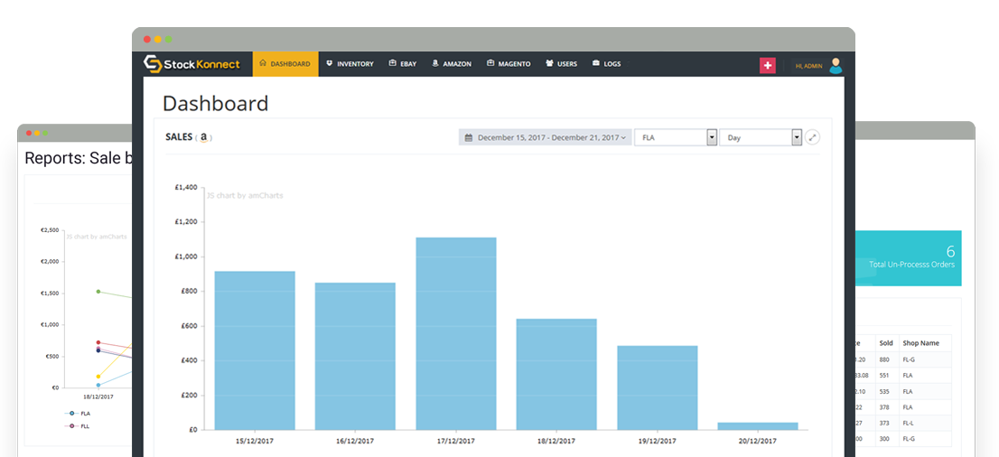 request a software demo with timezne