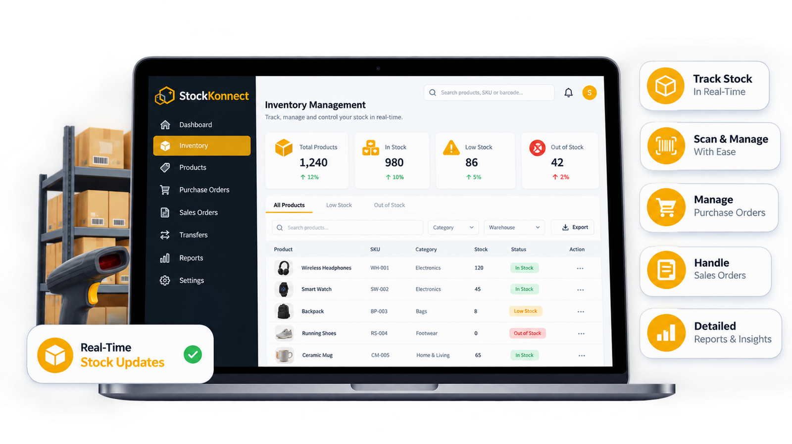 inventory management 2