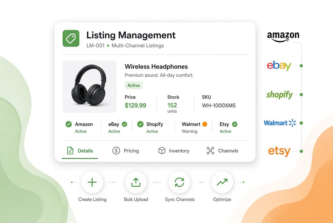 listing 2