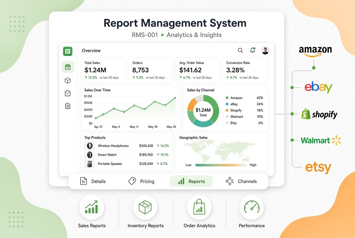 report managent 3